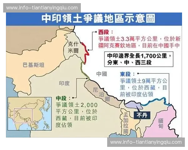 印度vs中国：历史、文化与未来的交锋(下)